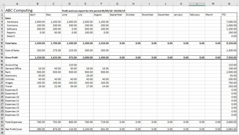 Free Excel Bookkeeping Templates 16 Accounts Spreadsheets