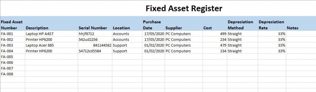 fixed-asset-list-template