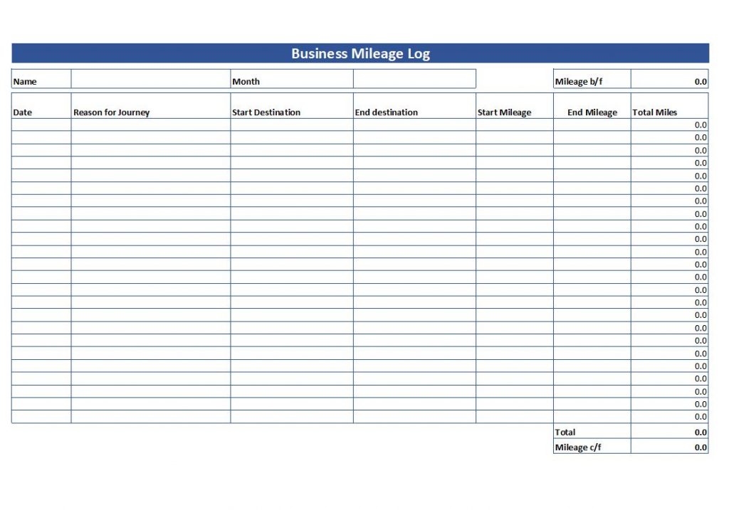 Free Simple Mileage Log Template For Small Business
