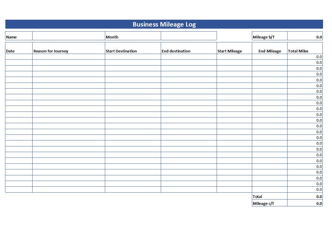 Free Simple Mileage Log Template For Small Business Intended For Mileage Report Template